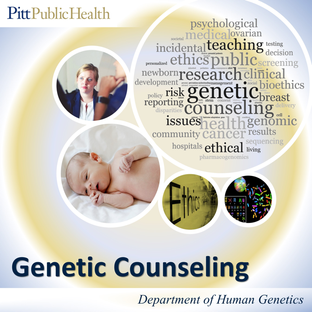 Genetic Counseling Poster